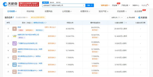 騰訊投資指掌天下，深化企業(yè)微信生態(tài)布局